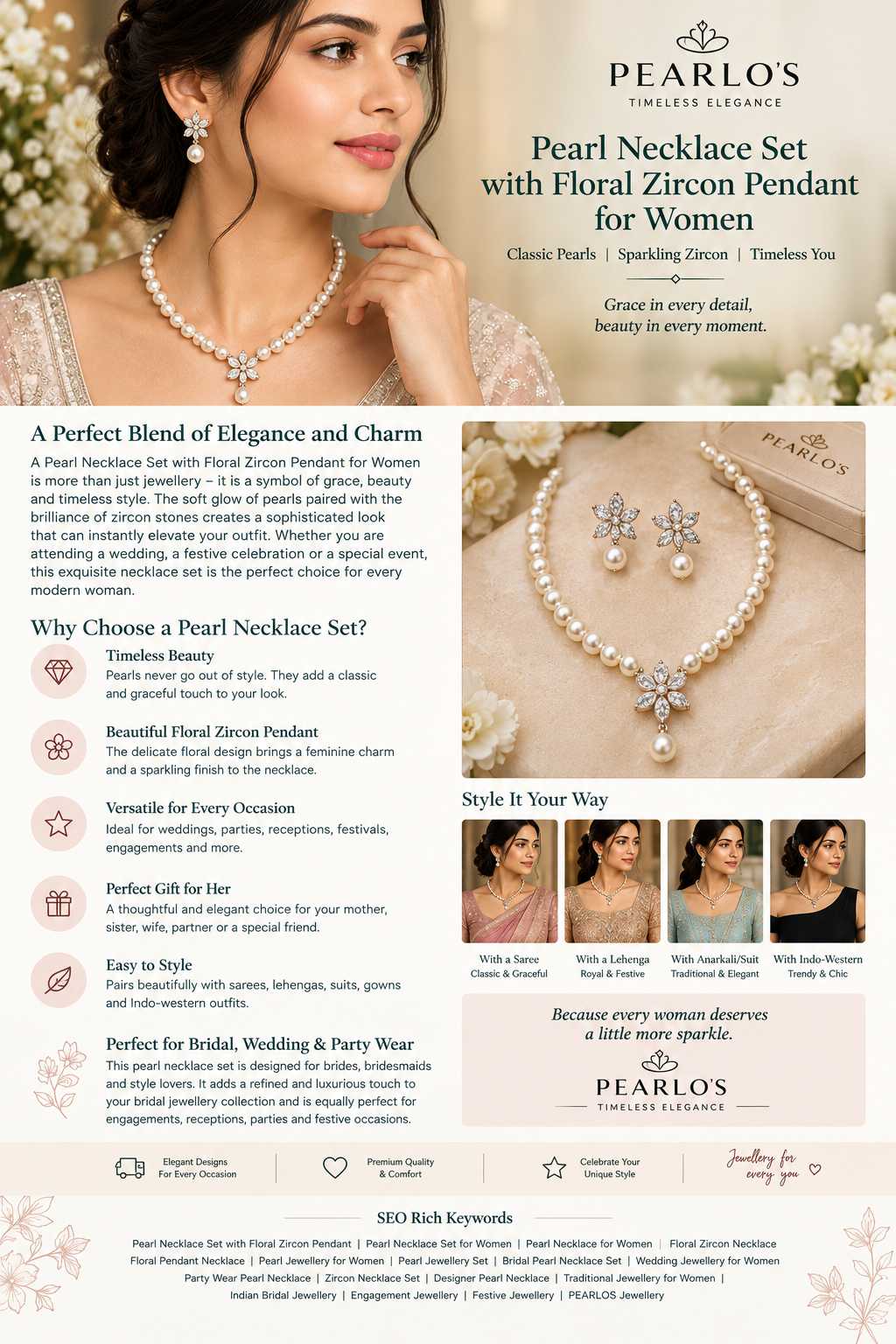 Emerald Bridal Necklace Set for Women – Wedding Jewellery